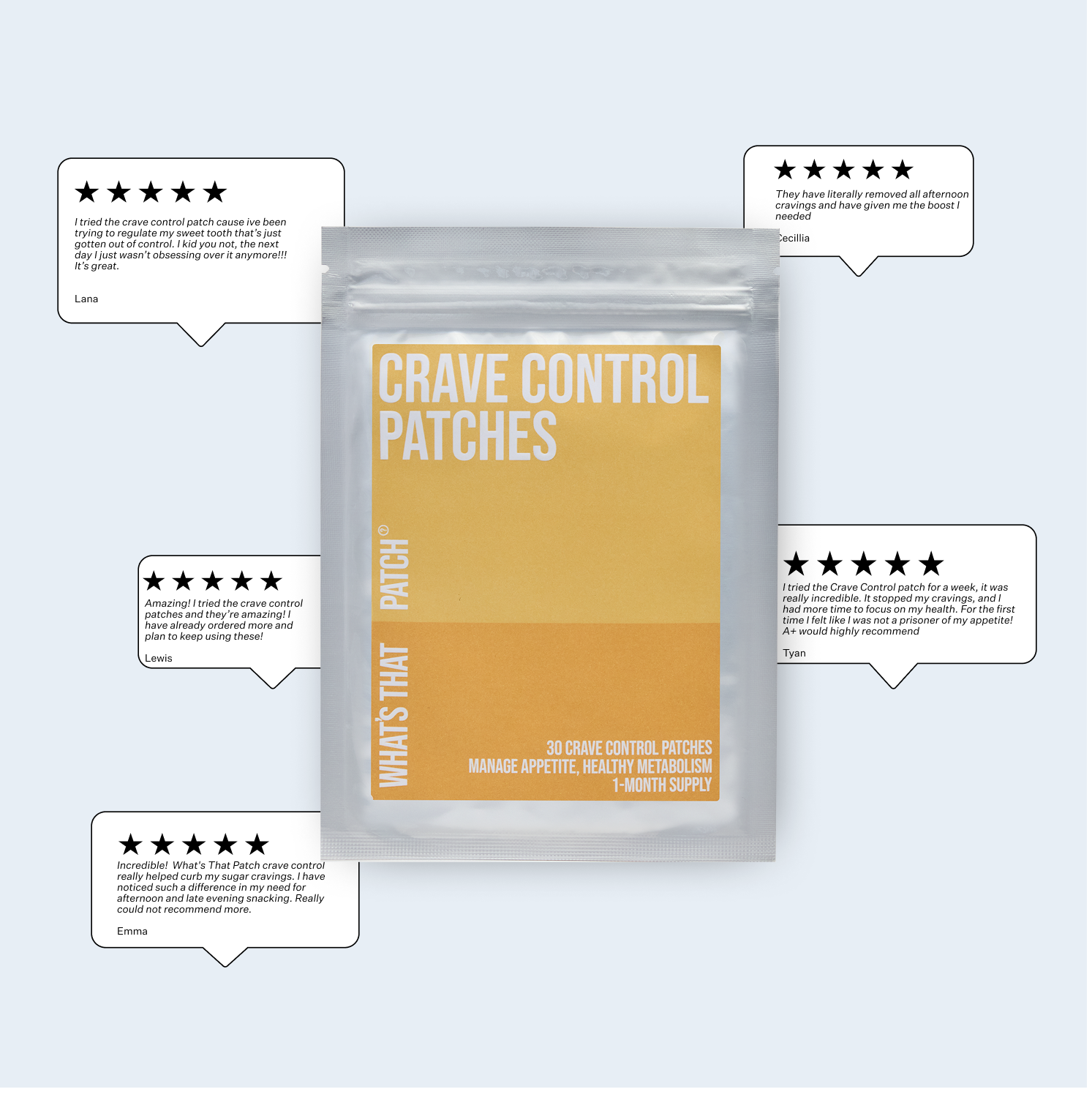 CRAVE CONTROL PATCHES