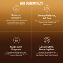 TITOK SPECIAL: CRAVE CONTROL PATCHES