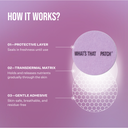 COLLAGEN PRO PATCHES