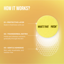 NAD+ LONGEVITY PATCHES