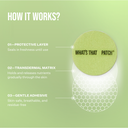 PRODUCTIVITY PATCHES